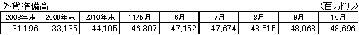 economiaperuana111107