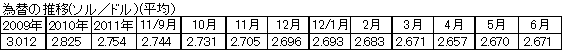 ב֑