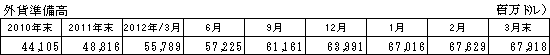 Oݏ
